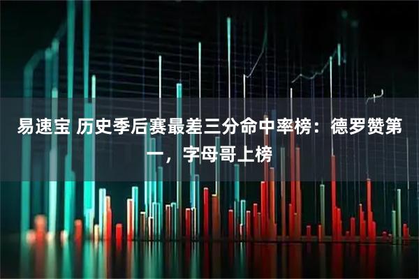 易速宝 历史季后赛最差三分命中率榜：德罗赞第一，字母哥上榜