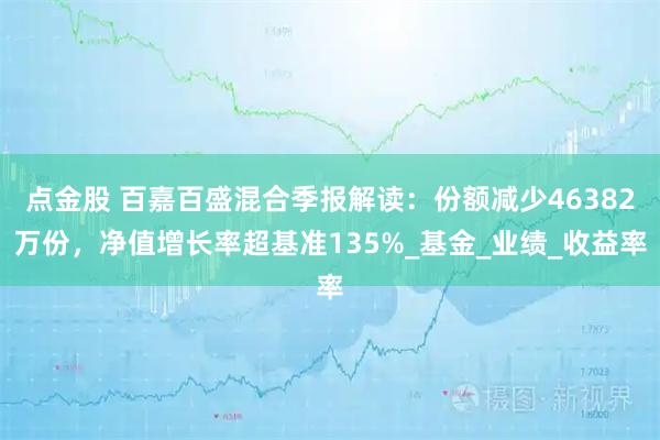 点金股 百嘉百盛混合季报解读：份额减少46382万份，净值增长率超基准135%_基金_业绩_收益率